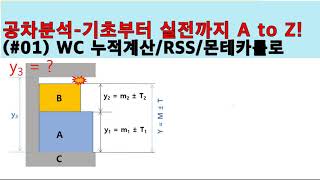 공차분석Tolerance Analysis 기초부터 실전까지 01 [upl. by Sanfourd]