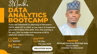 DAY 40 DATA ANALYTICS BOOTCAMP 2023 [upl. by Aileve]