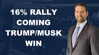 16 Rally Coming  TumpMusk Win and What To Expect And Trade It [upl. by Nauqed]