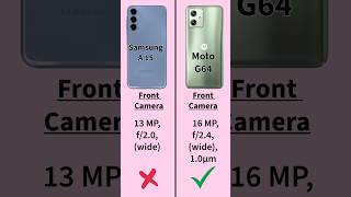 Samsung Galaxy A15 5G vs Moto G64 5G Detailed Review And Comparison  Short video [upl. by Mordy]