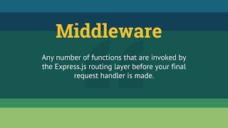 Expressjs Fundamentals  6  Middleware Explained [upl. by Silas]