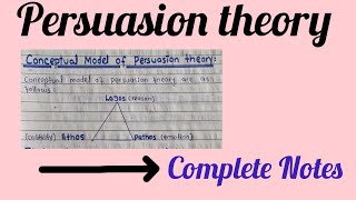 Persuasion theory  Theories of communication  Mass communication  Urdu lecture [upl. by Glen]