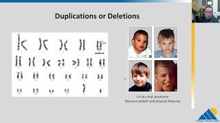 BIOL201 Ch132  Chromosomal Basis of Inherited Disorders [upl. by Isnan]