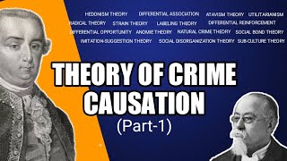 THEORIES OF CRIME  CRIMINOLOGY EXPLANATION PART1 [upl. by Yert]