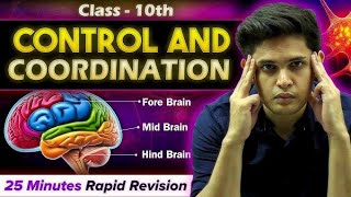 control and coordination in class 10  prashant kirad  Rapid Revision 🔥🔥 motivation class10 [upl. by Louise]