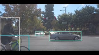 Rapid object detection in autonomous vehicles using MobileNet Deep CNN [upl. by Packston]