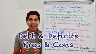 Y1 33 Rising Budget Deficits and National Debt  Pros Cons and Evaluation [upl. by Ardnek420]