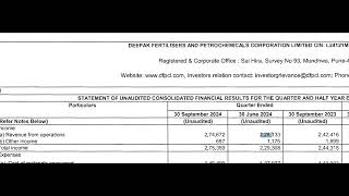 DEEPAK FERTILISERS Q2 Results  DEEPAK FERTILISERS Results Today  DEEPAK FERTILISERS Share News [upl. by Sexela]