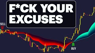 The Surprising TRADING Buy Sell Strategy Nobody Tells You [upl. by Ynoep476]