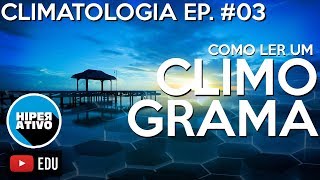 Climograma Como analisar  Climatologia Ep 03  Hiperativo Geografia [upl. by Ahsena]