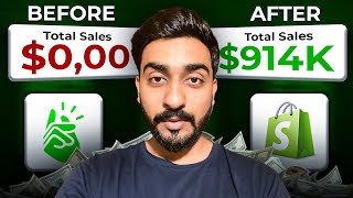 How To Make Money Online With PrintOnDemand Printify and Shopify Tutorial 2024 [upl. by Reade]