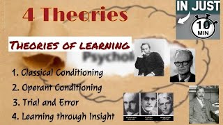 Theories of learning [upl. by Mufi]