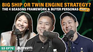 BTO to Condo Upgrade Strategies Cost Considerations amp Lifestyle Tradeoffs  NOTG S3 EP 79 Part 2 [upl. by Eetnahc43]