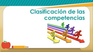 Clasificación de las competencias [upl. by Guinn]