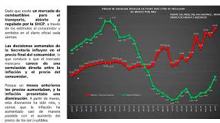 Banxico ahora es fifí no cuido al pueblo [upl. by Zigrang582]