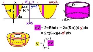 Calculus  Integration Volume by Rotating an Area 6 of 10 Ex 6 yx2y4 About x5 [upl. by Mortensen739]