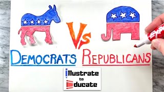 Democrats Vs Republicans  What is the difference between Democrats and Republicans [upl. by Ilrak866]