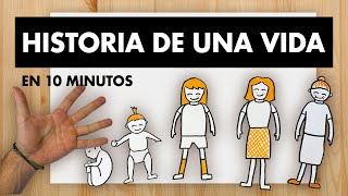 HISTORIA DE UNA VIDA DESARROLLO HUMANO EN 10 MINUTOS [upl. by Posner305]