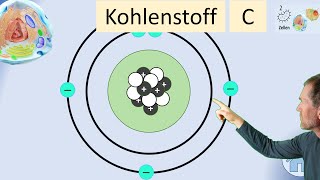 Chemische Eigenschaften eines Kohlenstoffatoms die die Bildung vielfältiger Verbindungen erlauben [upl. by Yesak]