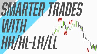 Smarter Trades With Higher Highs Higher Lows  Lower Highs Lower Lows HHHL [upl. by Wells]