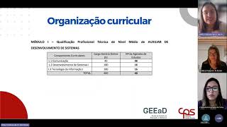 Apresentação do Curso Técnico em Desenvolvimento de Sistemas  Módulo 1  03022024 [upl. by Wincer74]