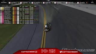 iRacing Daytona 24 Hours  Part 1 [upl. by Inan]