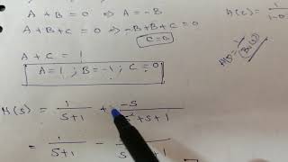 problemDigital Butterworth Filter using Impulse Invariant Method [upl. by Odelet]