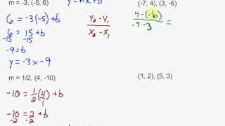 Finding Slope and Writing Linear Equations in SlopeIntercept Form [upl. by Tellford]