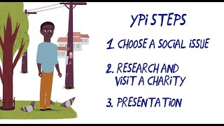 Introduction to YPI English version [upl. by Rains]