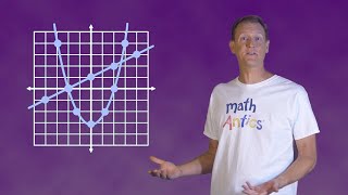 Algebra Basics Graphing On The Coordinate Plane  Math Antics [upl. by Alecram]