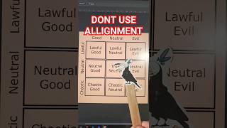 Stop using alignment dnd dnd5e dungeonsanddragons [upl. by Eriha]