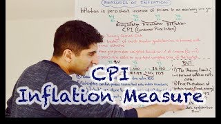 Y1 24 The CPI Inflation Measure  Constructing and Calculating a CPI Index [upl. by Novrej]