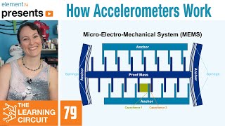 How Accelerometers Work  The Learning Circuit [upl. by Ramirol171]