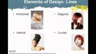 Milady Standard Cosmetology Instructor Support Slides [upl. by Eenej]