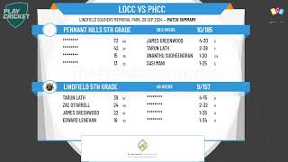 Lindfield 5th Grade v Pennant Hills 5th Grade [upl. by Pelag]