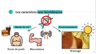 Les caractères héréditaires et non héréditaires [upl. by Ybbob]