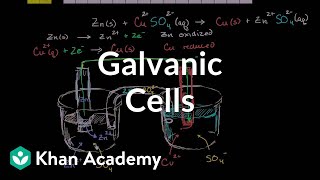 Introduction to galvanicvoltaic cells  Chemistry  Khan Academy [upl. by Alhak]