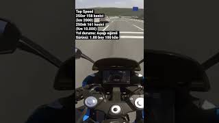 Cf Moto 250 Sınıfı Top Speed [upl. by Os]