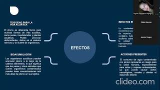 toxicologia ambiental plomo tZvmiUlv [upl. by Vina960]