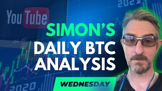 Wednesday Bitcoin price action [upl. by Ridley]