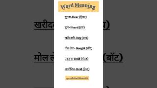 Word Meaning👌english wordmeaning vocabulary englishspeaking 4000englishwords grammar 🔥🧑‍🎓👌 [upl. by Linson756]