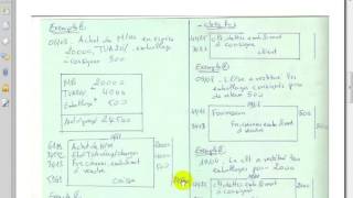 Comptabilité générale S1 quot Les Emballages quot [upl. by Castera]