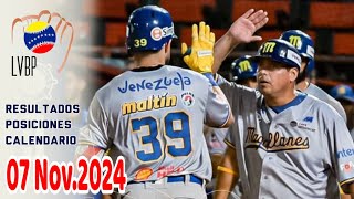 LVBP  Resultados Posiciones Calendario 07 Noviembre 2024  Bravos blanquea y barre a Leones [upl. by Minetta730]