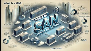 Storage Area Networks SAN Explained iSCSI FCoE Jumbo Frames FC and InfiniBand [upl. by Assirac684]