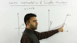 Vector representation of Complex Numbers [upl. by Supen]