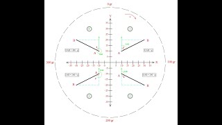 Topographie Gisement amp Distance [upl. by Esinart]