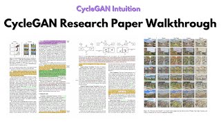 CycleGAN Intuition through Research Paper [upl. by Dalis632]