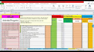 Tutorial parte 1 La predisposizione del Programma Annuale DI 1292018 [upl. by Salzhauer]