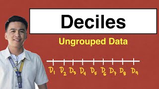 Deciles Ungrouped Data  Measure of Position Statistics MathTeacherGon [upl. by Aikan]