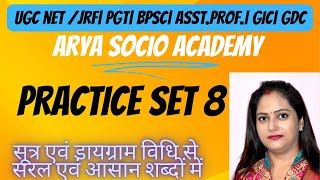 UGC NETJRF I SOCIOLOGY  ASST PROF I GDC  PGT I GIC  MA I BA I INTER I 12 I ARYA SOCIO ACADEMY [upl. by Atekihc]